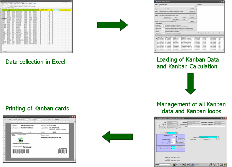 Smart Kanban (click to enlarge) Smart Kanban (click to enlarge)